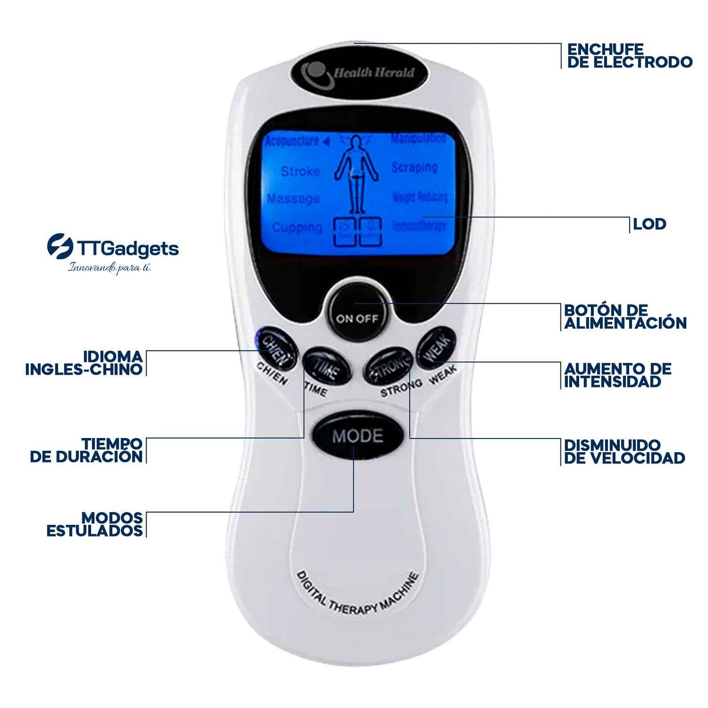 Electro Estimulador para Aliviar el Dolor con 8 modos para Todo el Cuerpo UltraHealthy® + Envio Gratis