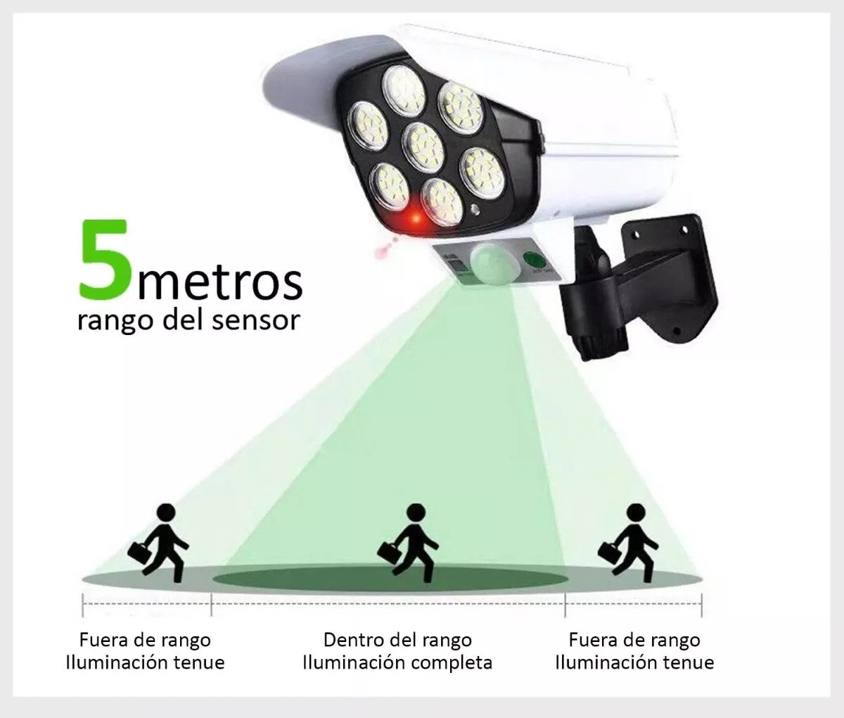 NightGuard LED™ - Panel Solar - 180W Luz Fría IP65