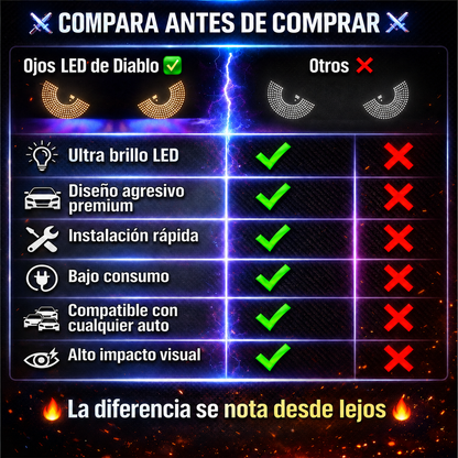 NightBeast | Ojos LED Para Autos Legendarios + envio gratis + regalo
