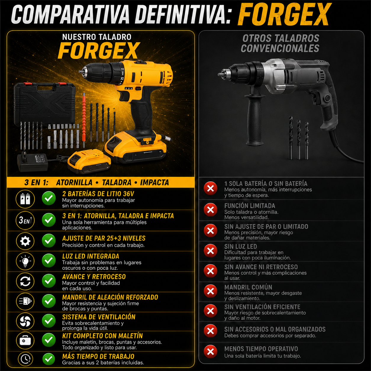 ForgeX™ | Potencia Profesional en tus Manos + envio gratis + regalo